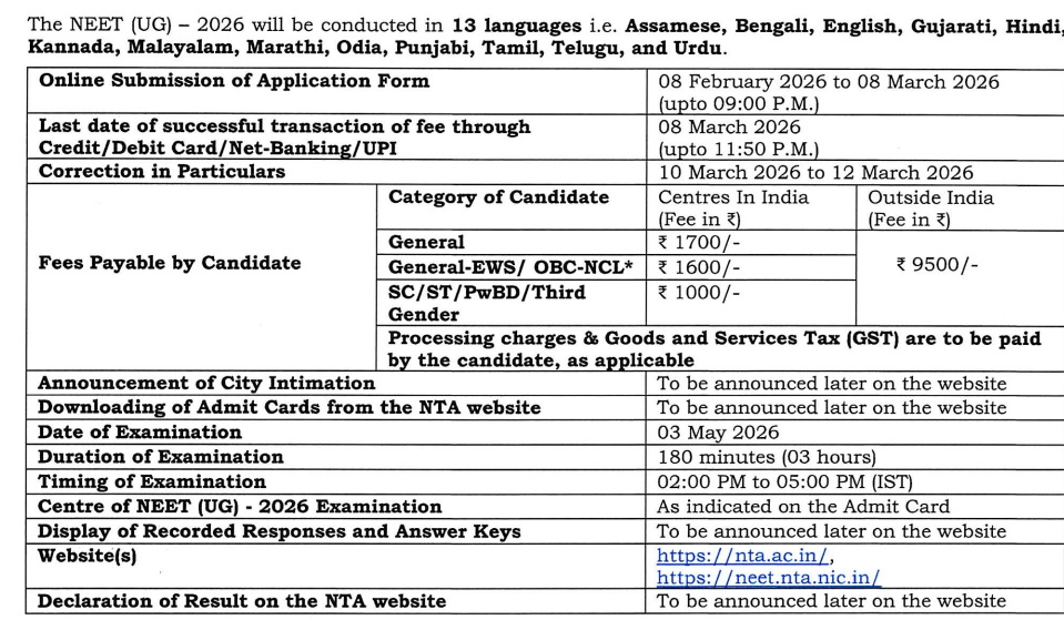 NEET UG 2026 Application form Last Date